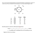 Solved Generators following the small quantity generator | Chegg.com